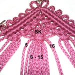 Square Knot