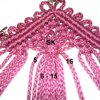 cord bag making