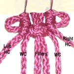 Square Knot