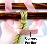 Adding The Ribbon