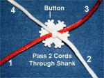 Cords Through Shank