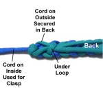 Cords in Back