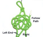 Left End Follows Right End