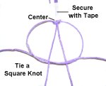 Square Knot in Center