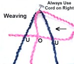 Weaving