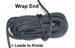 Wrap End Around Middle