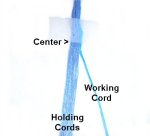 Arrangement of Cords
