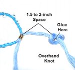 Overhand knots