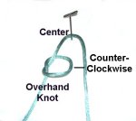 Left Overhand knot