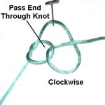 Pass End Thru OH knot