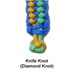 Knife Knot