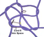 Cord 6 Through Space
