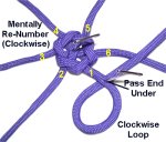 Loop With Cord 1