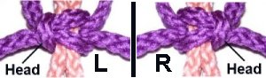 Right and Left SK