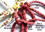 Knots Tied with Newest Cords