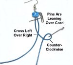 Right Loop