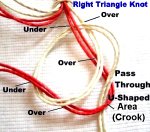 Right Triangle Knot