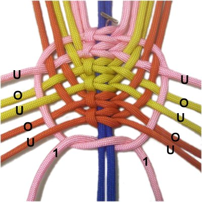 Weaving Technique, Macrame Flair: The Square Knot