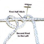 2nd Knot
