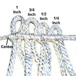 Loops