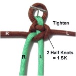 Tighten