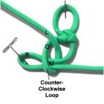 Loop