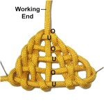 Working End