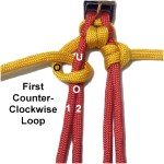 First Loop