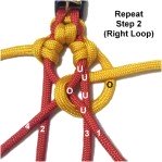 Right Loop