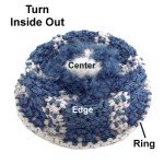 Inside Out