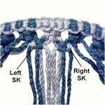 Right & Left