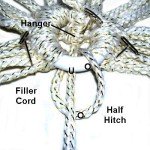 Half Hitch