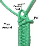 Turn Bar