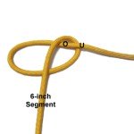 Two Loops