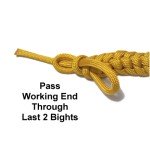 Working End