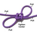 Tighten