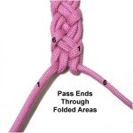 Ends Thru Loops