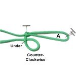 Loop