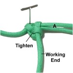 Tighten