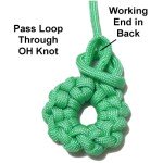Loop