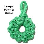 Circle