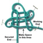 Make Space