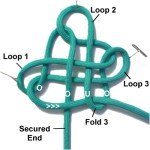 Tie Fold