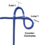 Loop 1