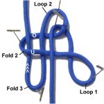 Fold 3
