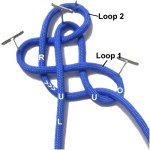 Loop 1