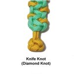 Knife Knot