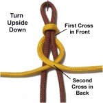 Back Cross
