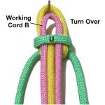 Cord B