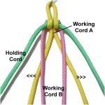 Move Cords
